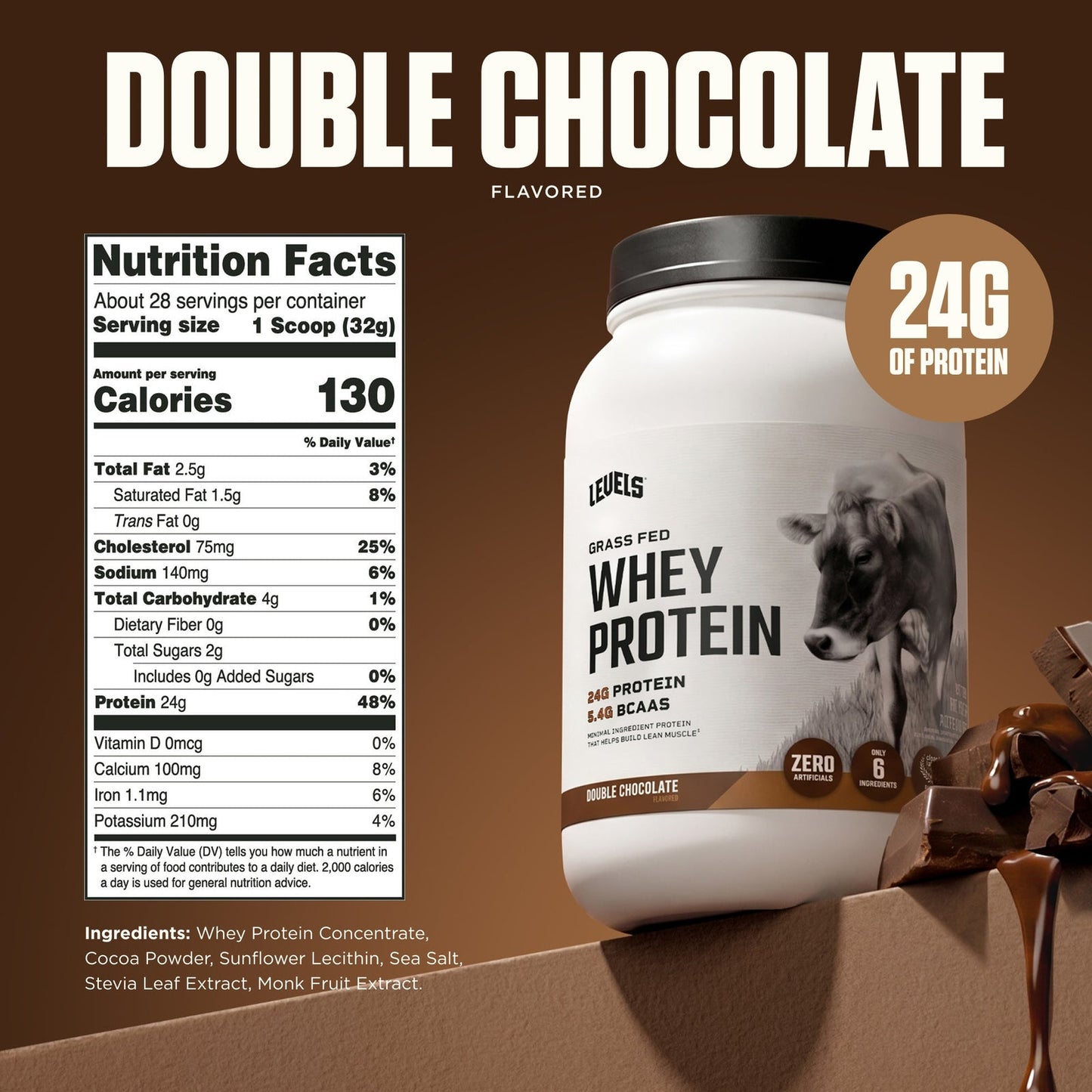 Levels Grass Fed Whey Protein Powder 2LB