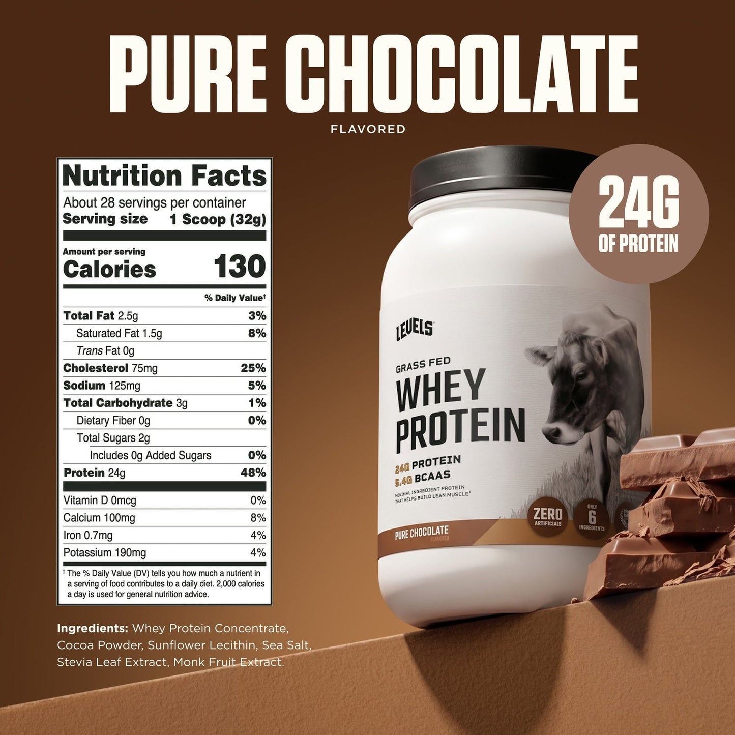 Levels Grass Fed Whey Protein Powder 2LB