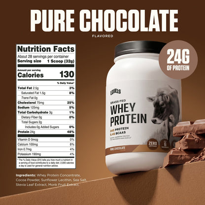 Levels Grass Fed Whey Protein Powder 2LB