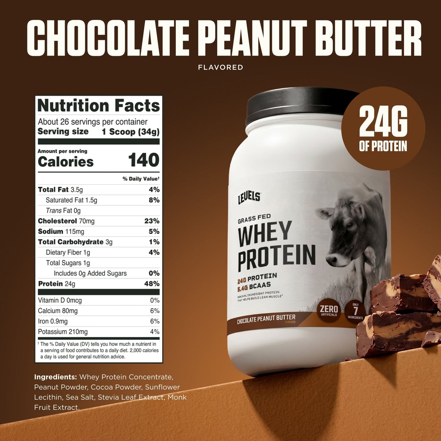 Levels Grass Fed Whey Protein Powder 2LB