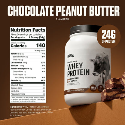 Levels Grass Fed Whey Protein Powder 2LB