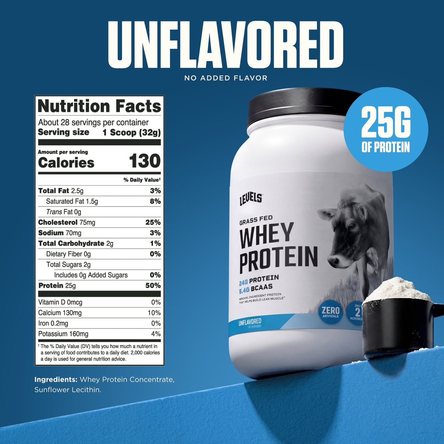 Levels Grass Fed Whey Protein Powder 2LB